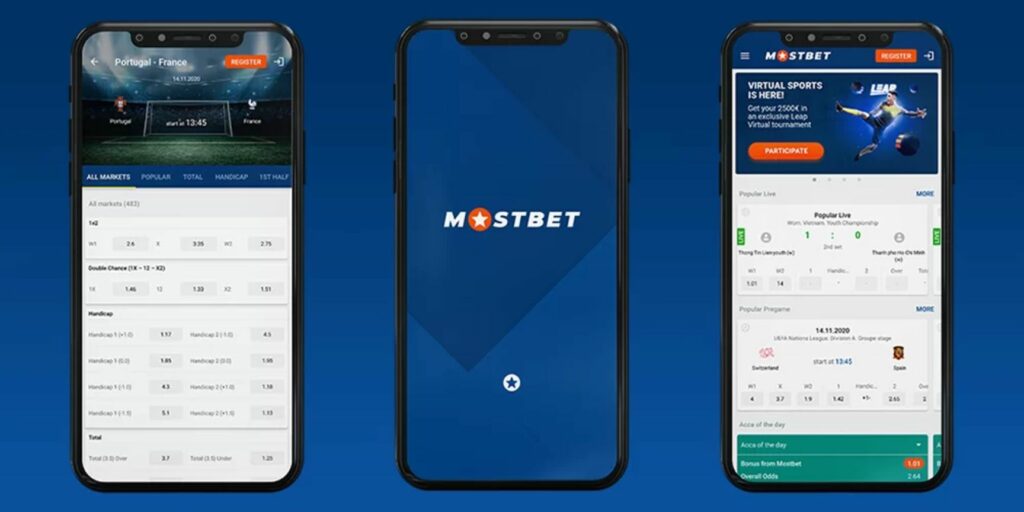 Mostbet India sports betting application overview